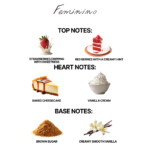 Feminino - Cheese Cake Body Splash - Image 3